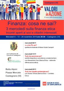 "Dallo sviluppo sostenibile all'ecologia integrale" @ Castegnero (VI)